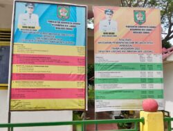 Dugaan Dana Desa Menguap, LSM Sidik Perkara Akan Laporkan Kades Aek Ledong ke Inspektorat Asahan