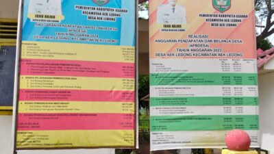 Dugaan Dana Desa Menguap, LSM Sidik Perkara Akan Laporkan Kades Aek Ledong ke Inspektorat Asahan