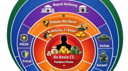 Tambang Diduga Tanpa Izin di Busato–Tanoyan Ramai Dibahas, Publik Minta Investigasi