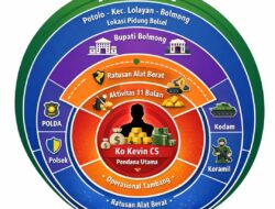 Tambang Diduga Tanpa Izin di Busato–Tanoyan Ramai Dibahas, Publik Minta Investigasi