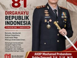 Kapolres Cilegon Ajak Masyarakat Wujudkan Indonesia Emas