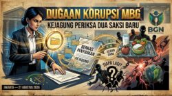 Kejagung Periksa Dua Saksi Baru dalam Dugaan Korupsi MBG