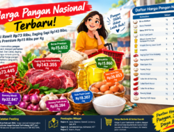 Harga Pangan Terbaru: Cabai Rawit Tembus Rp73 Ribu, Daging Sapi Rp143 Ribu, Beras Premium Rp15 Ribu per Kg