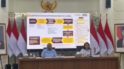 Budidaya Ikan 4.000 Lokasi, Pemerintah Kejar Produksi untuk MBG