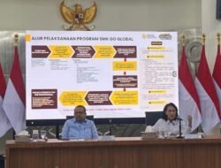 Budidaya Ikan 4.000 Lokasi, Pemerintah Kejar Produksi untuk MBG