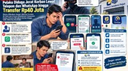 Ngaku Pegawai Pajak, Rp40 Juta Raib